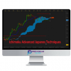 FX At One Glance – Ichimoku Advanced Japanese Techniques