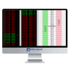 Price Action Room – Tape Reading Explained