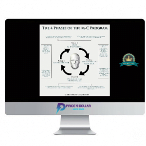 Rich Weissman – Millionaire Mind Creator [Special Offer]