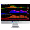 Simpler Options – ABC Waves TOS TS Indicator Live Class 1