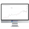 Stockcyclesforecast – Stock Trading Using Planetary Cycles – The Gann Method Volume 1