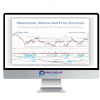 Wyckoffanalytic – Momentum Volume And Price Structure A New Integration Of Theory And Price