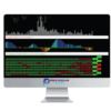 Simpler Options Trading – Triple Squeeze Indicator TOS