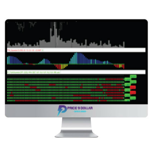 Simpler Options Trading – Triple Squeeze Indicator TOS