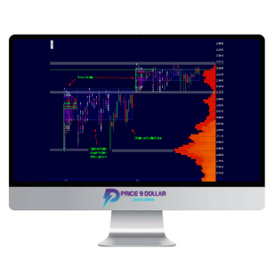 Wyckoff Analytics – Anticipating Market Action Using Market Profile And Volume Analytics Strategies