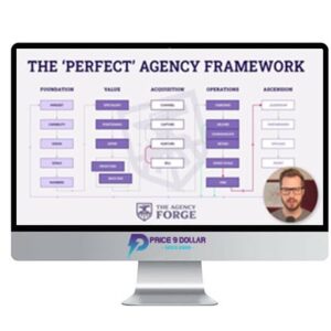 Ed Leake – The Perfect Agency Framework