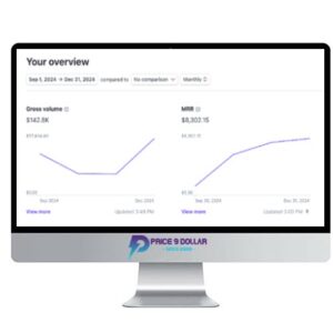 Sean Anthony – PDF Profits Protocol